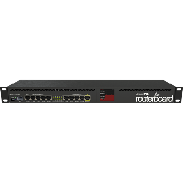 Mikrotik Router - RB2011UIAS-RM (5port 1Gbps + 5port 100Mbps, 1port SFP, USB; 1U Rackmount)